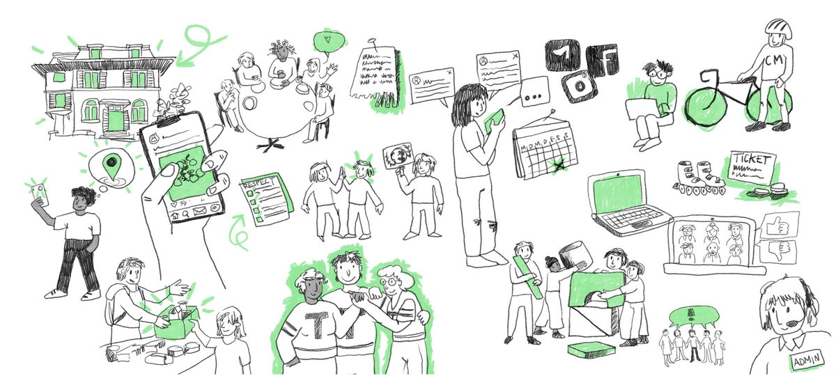 Migros_Fallstudie_Hier und jetzt