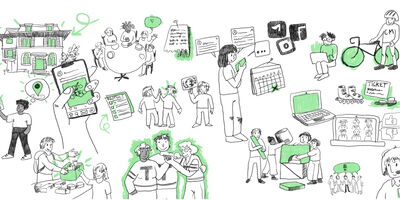 Migros_Fallstudie_Hier und jetzt